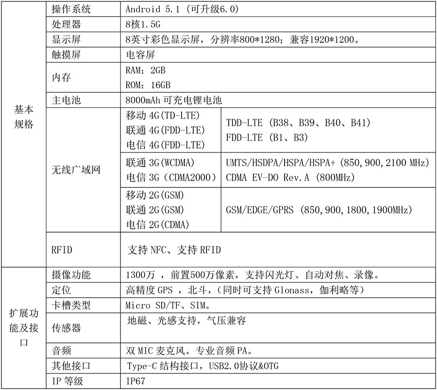 P8000規(guī)格書-2.jpg