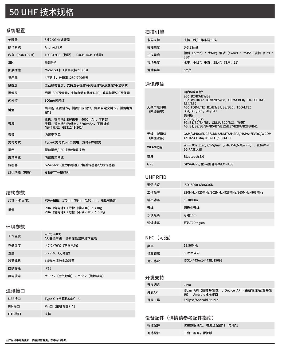 CN_iData_50UHF_ProductDatasheet_2024V1.jpg