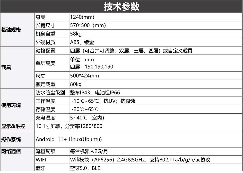 V5-8背負式搬運機器人參數(1)-1_02.jpg