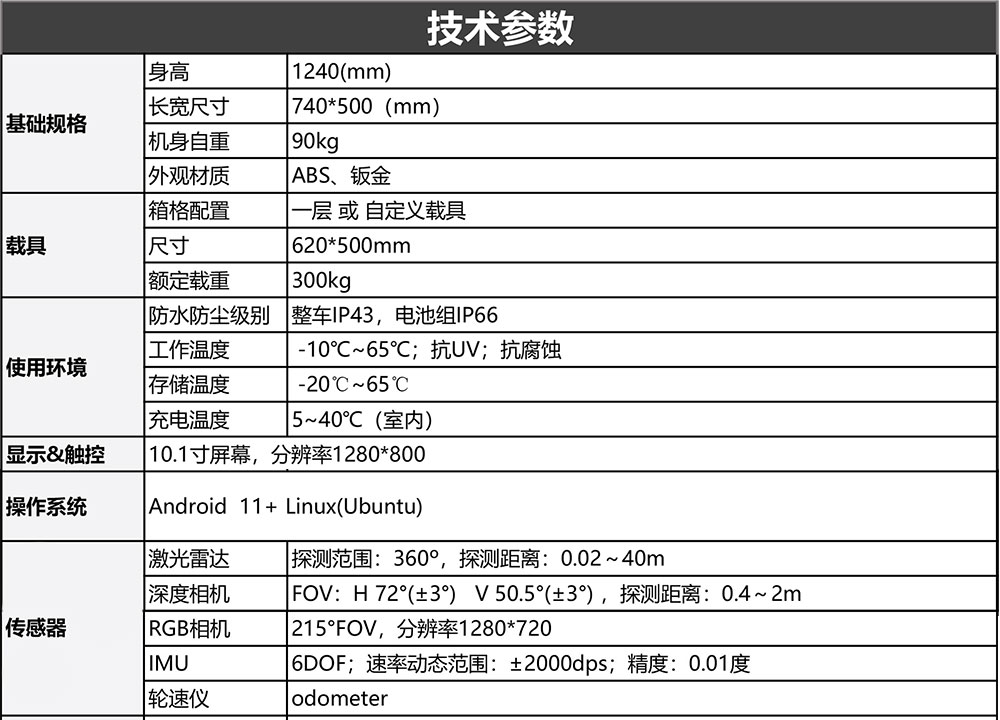 V5-30背負式搬運機器人參數(1)-1_02.jpg