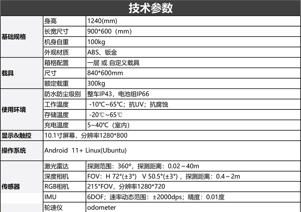 V5-30E背負(fù)式搬運(yùn)機(jī)器人參數(shù)(1)-1_02.jpg