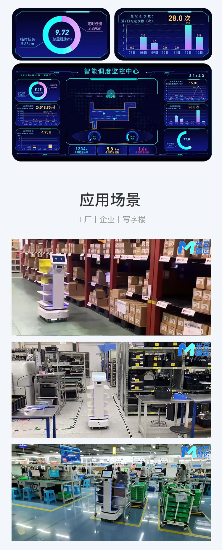AMR機器人詳情頁模板_05.jpg