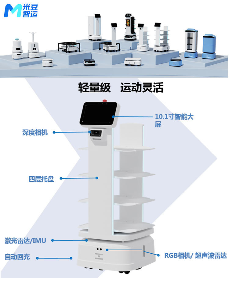 AMR機器人詳情頁模板_01.jpg